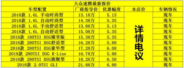 2017款速腾配置