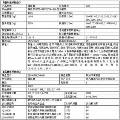 奥铃ctx配置单