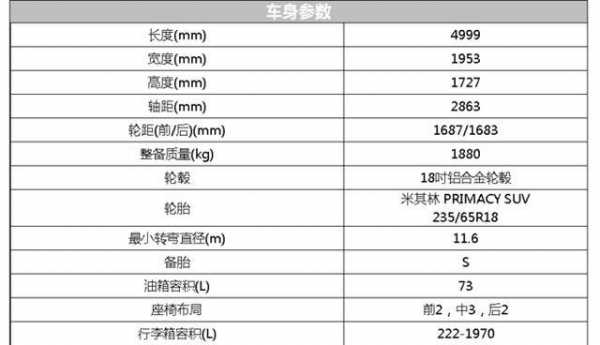 开拓者配置单-图2