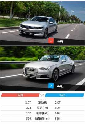 奥迪a4和迈腾配置-图2