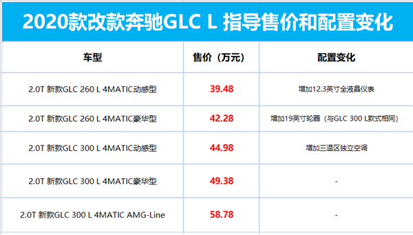 glc-配置-图3