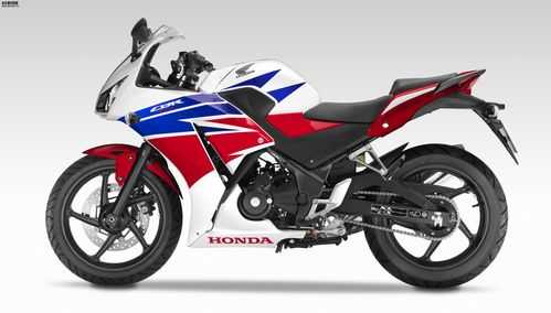 HondaCBR300R配置-图2