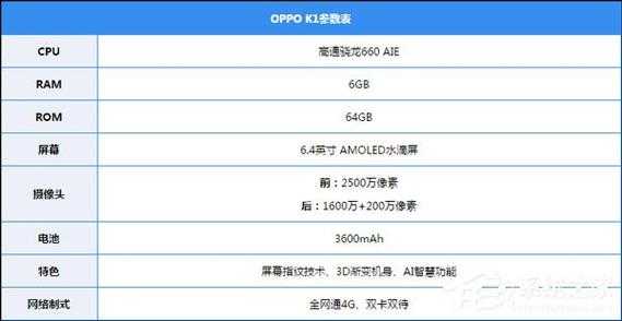 k1配置的简单介绍-图1