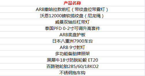 lc200柴油配置参数