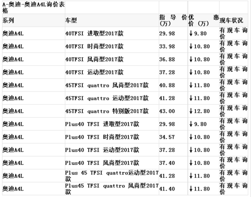 a4配置价格是多少-图1