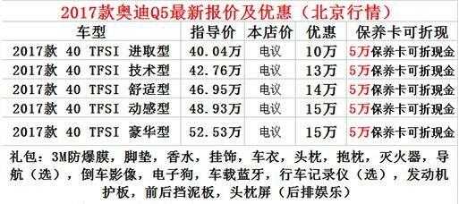 15万的车配置属于-图2