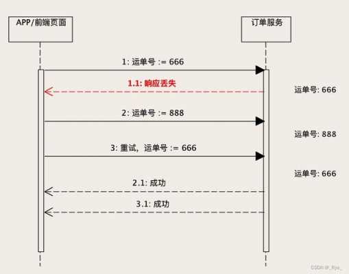 aba怎么配置-图2