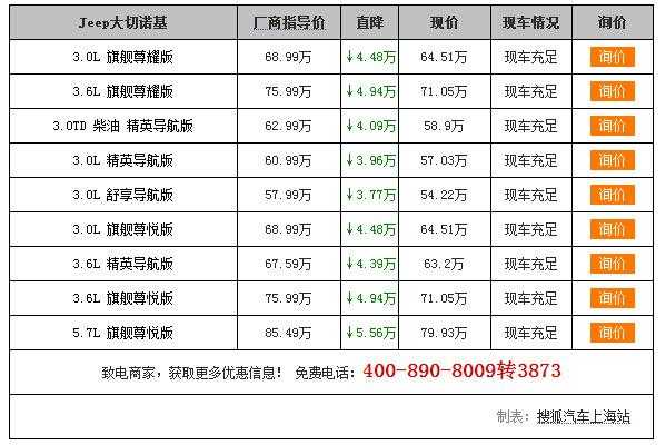 5.56配置-图2