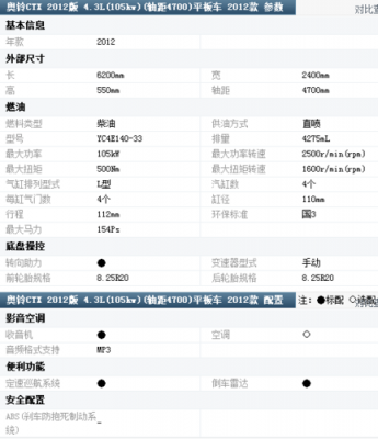 平板车配置参数