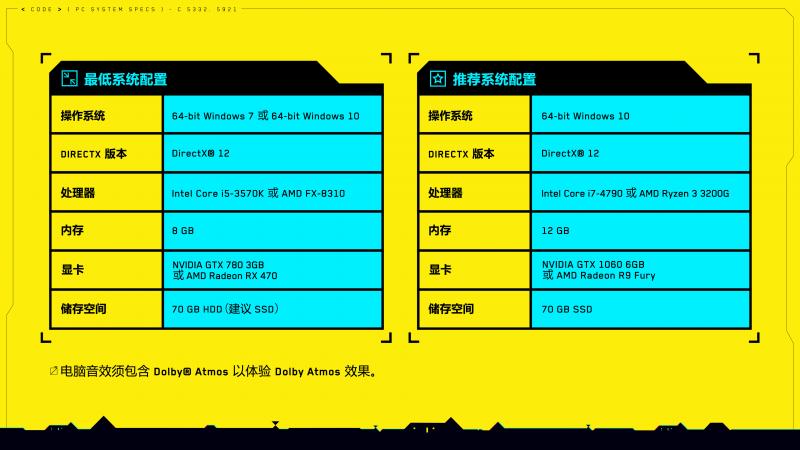 superGs5配置的简单介绍-图1