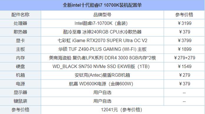 superGs5配置的简单介绍-图2