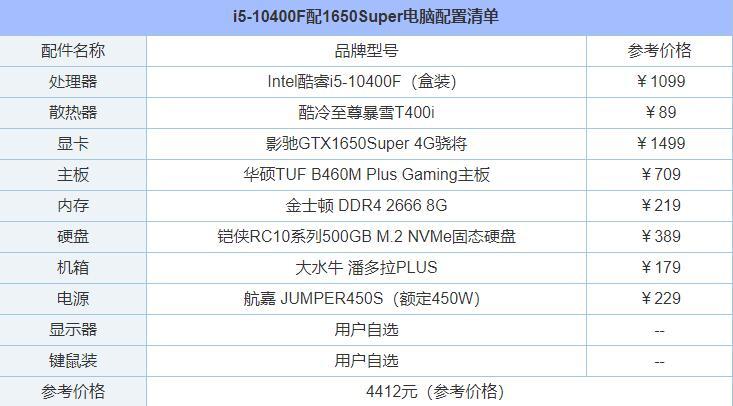 superGs5配置的简单介绍-图3