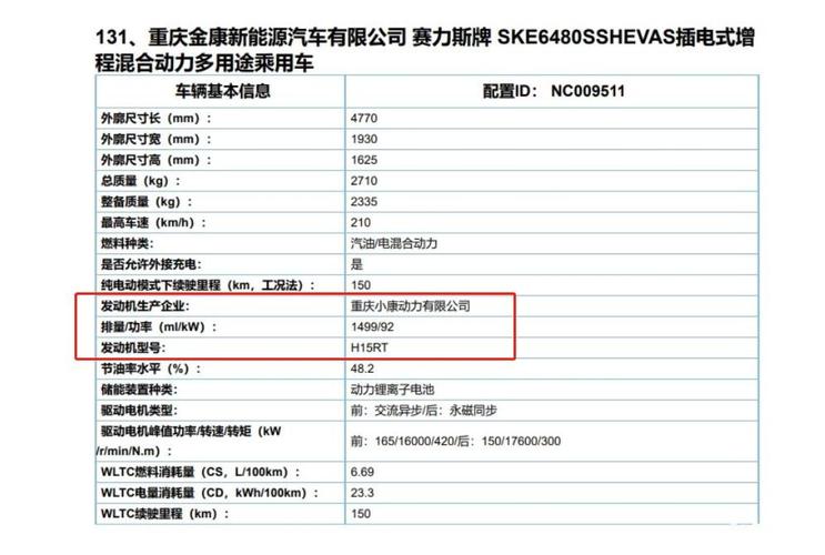 汽车四个配置-图2