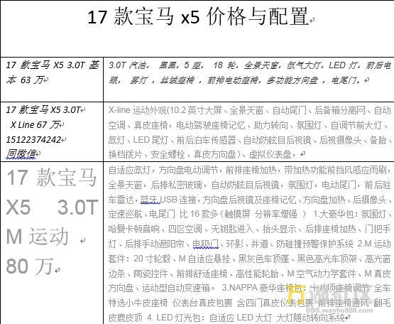 17宝马x5配置-图1