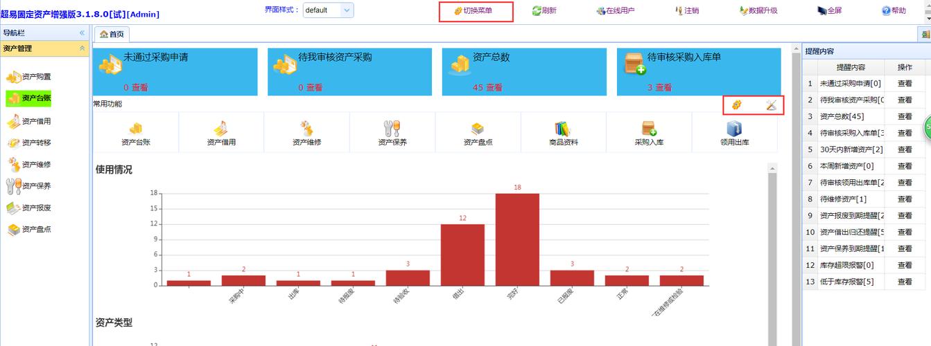 导航缺省配置什么意思-图1