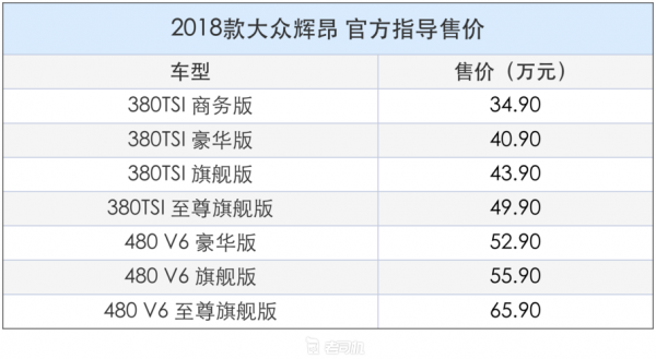 辉昂标配配置