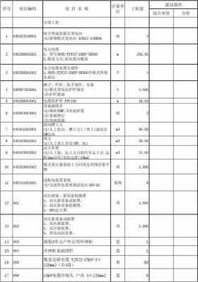 箱变配置表-图2