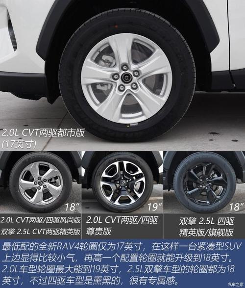 包含rav4都市配置的词条-图1