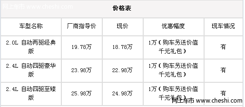 包含rav4都市配置的词条-图2