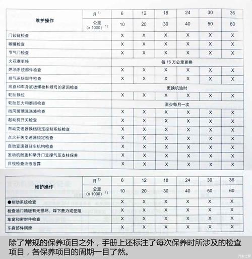 凯迪拉克atsl精英版配置表-图1