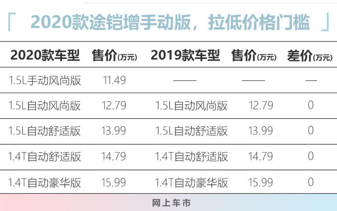 大众途铠几个配置