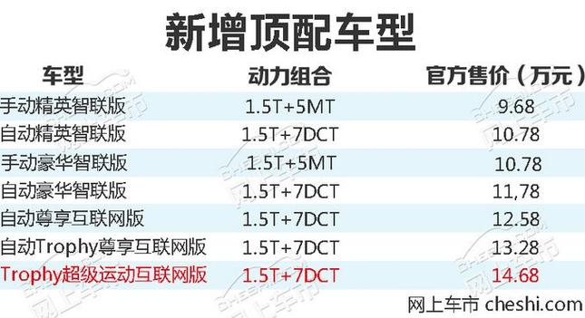 名爵6顶配配置-图2