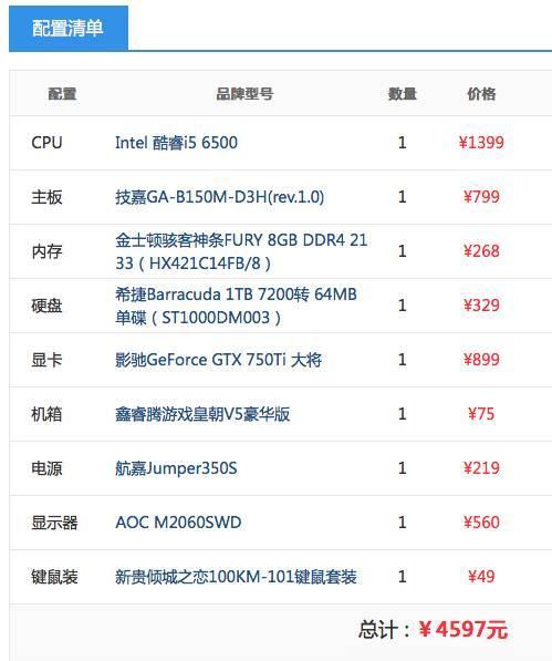 2016最贵的电脑配置-图3