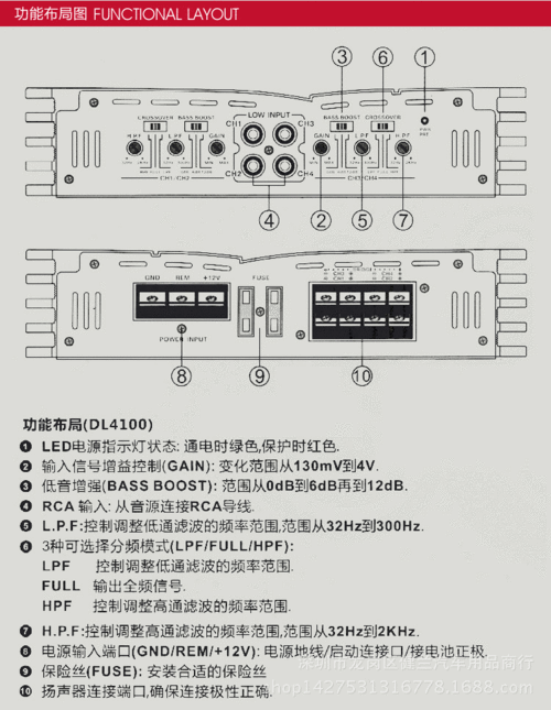 四路功放如何配置喇叭-图2