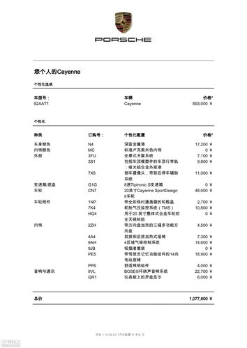 保时捷必要配置-图2