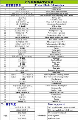 汽车配置英文-图3