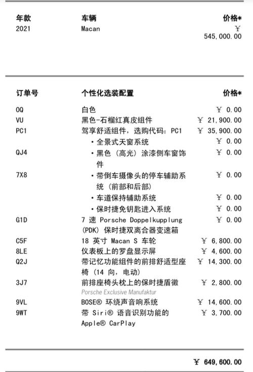 汽车配置网友-图2