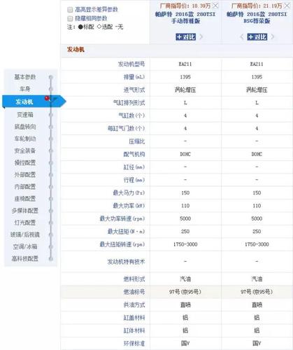 汽车配置网友-图1