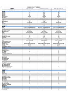 雪佛兰新款配置-图1