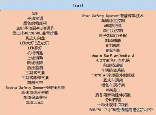 超霸国内几个配置-图3