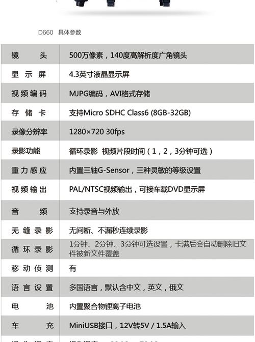 记录仪的配置-图1