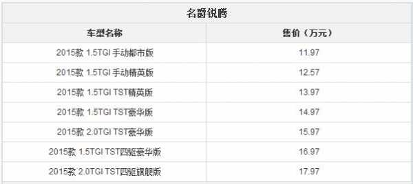 锐腾18款配置表