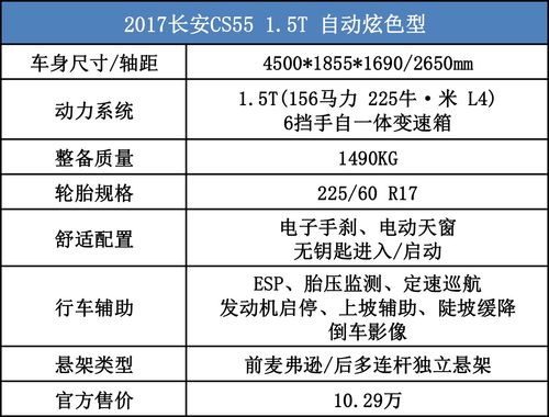 cs55主要配置-图3