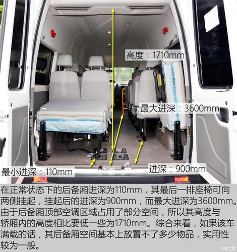 大通v80新能源配置