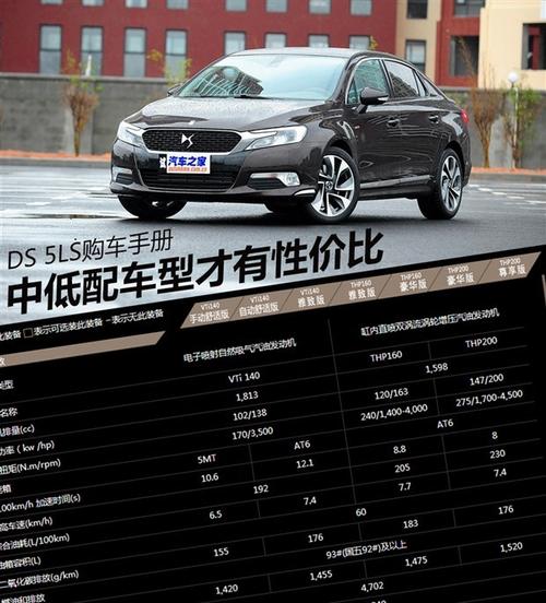 ds5ls配置表-图2