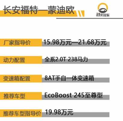 蒙迪欧配置区别在哪里