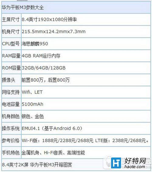 M3X配置的简单介绍