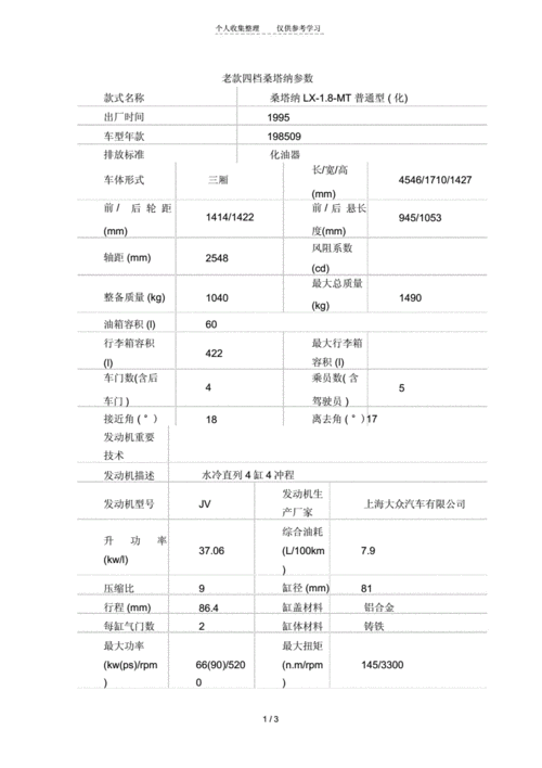 桑塔纳经典参数配置