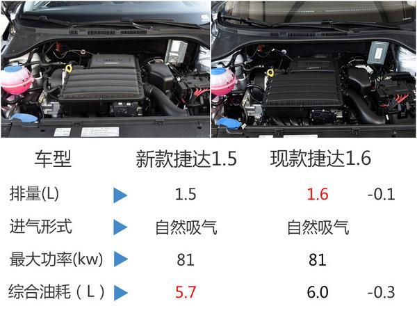 大众捷达是配置-图3