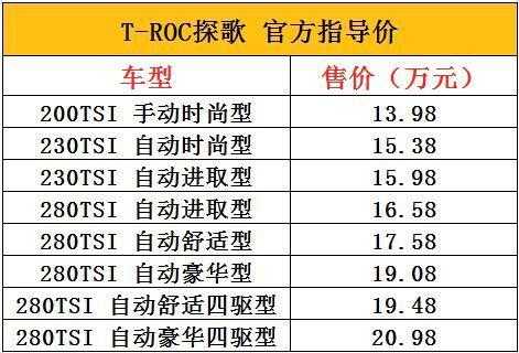 探哥suv参数配置