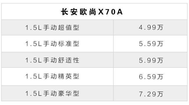 暂无获取到配置信息-图2