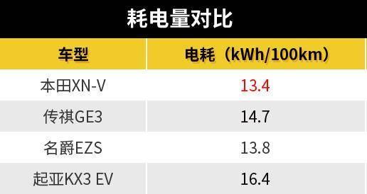 暂无获取到配置信息-图3