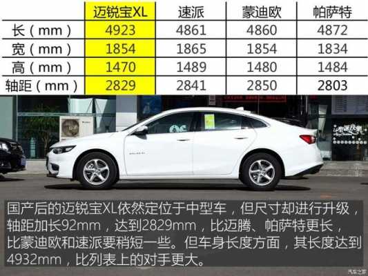 迈锐宝xl配置区别-图2