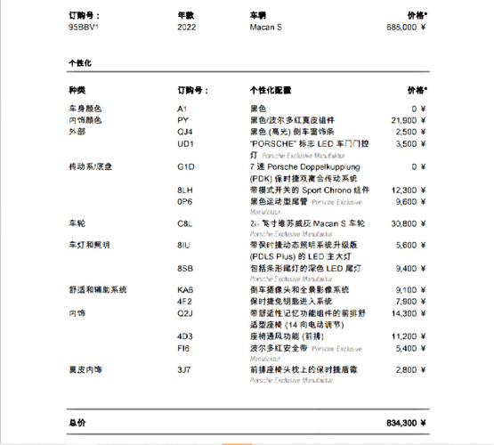 macans推荐配置-图2