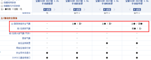 310w详细配置-图2