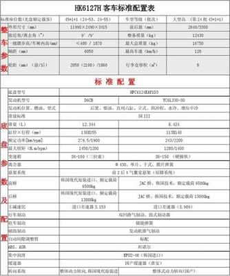 客车参数配置-图3